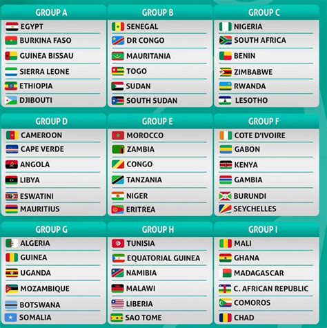 live draw uganda|Uganda vs Algeria: CAF World Cup Qualifiers .